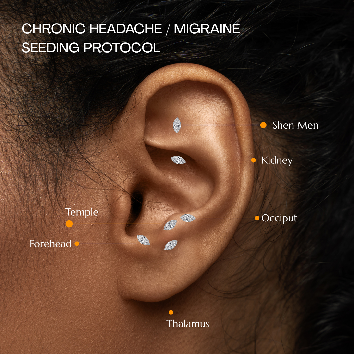 Crystal Ear Seeds | Auricular Acupressure