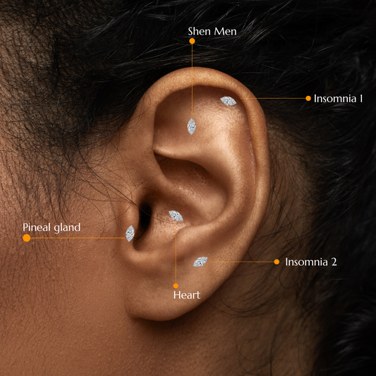 Crystal Ear Seeds | Auricular Acupressure