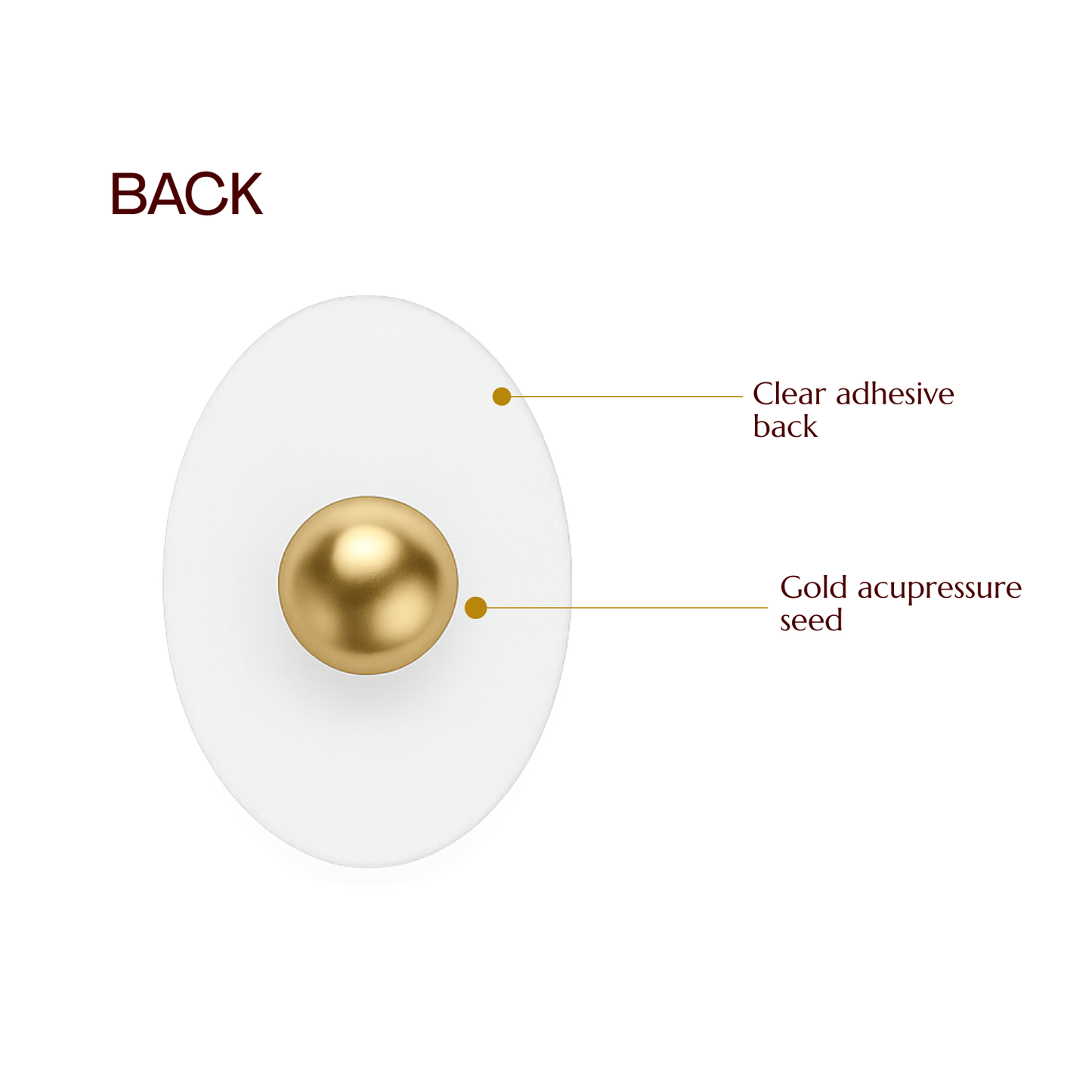 Crystal Ear Seeds | Auricular Acupressure